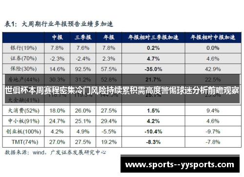 世俱杯本周赛程密集冷门风险持续累积需高度警惕球迷分析前瞻观察