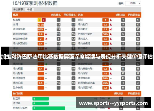 加维对阵巴萨法甲比赛数据层面深度解读与表现分析关键价值评估