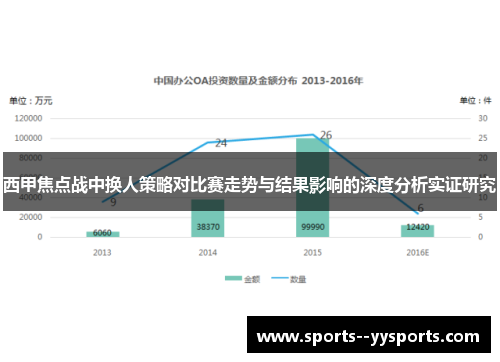 西甲焦点战中换人策略对比赛走势与结果影响的深度分析实证研究