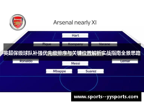 英超保级球队补强优先级排序与关键位置解析实战指南全景思路