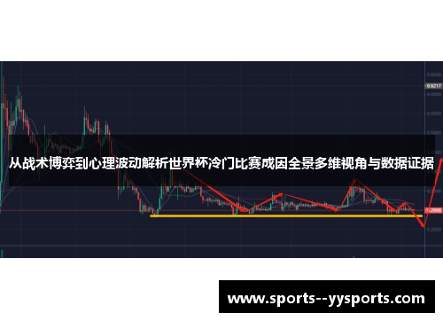 从战术博弈到心理波动解析世界杯冷门比赛成因全景多维视角与数据证据