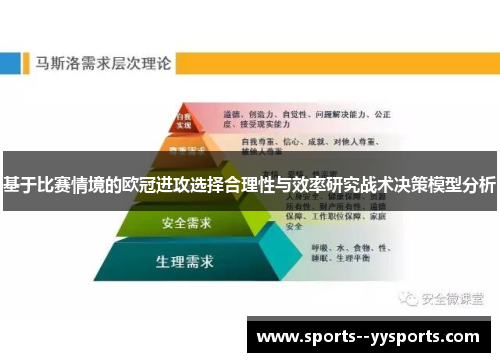 基于比赛情境的欧冠进攻选择合理性与效率研究战术决策模型分析