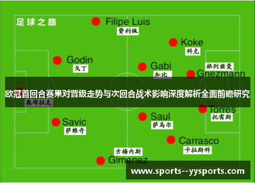 欧冠首回合赛果对晋级走势与次回合战术影响深度解析全面前瞻研究