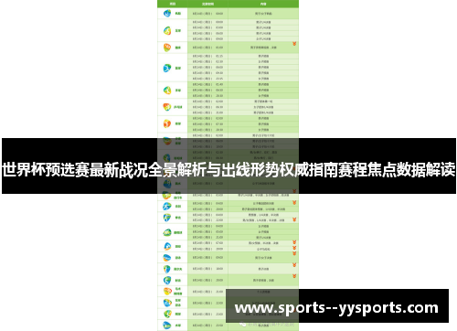 世界杯预选赛最新战况全景解析与出线形势权威指南赛程焦点数据解读 世界杯预选赛最新战况全景解析与出线形势权威指南赛程焦点数据解读