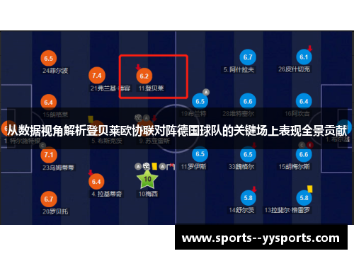从数据视角解析登贝莱欧协联对阵德国球队的关键场上表现全景贡献 从数据视角解析登贝莱欧协联对阵德国球队的关键场上表现全景贡献