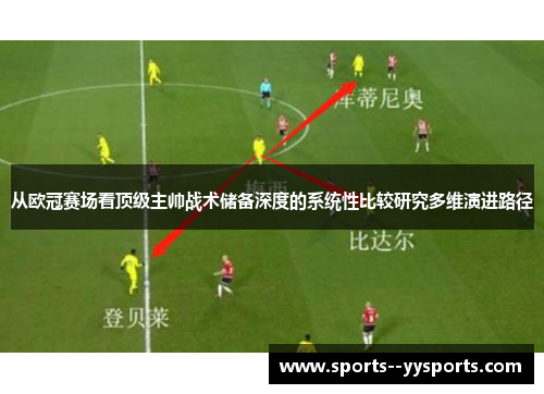 从欧冠赛场看顶级主帅战术储备深度的系统性比较研究多维演进路径 从欧冠赛场看顶级主帅战术储备深度的系统性比较研究多维演进路径