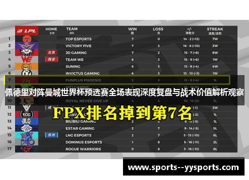 佩德里对阵曼城世界杯预选赛全场表现深度复盘与战术价值解析观察
